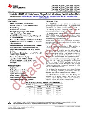 ADS7951SBRGET datasheet  